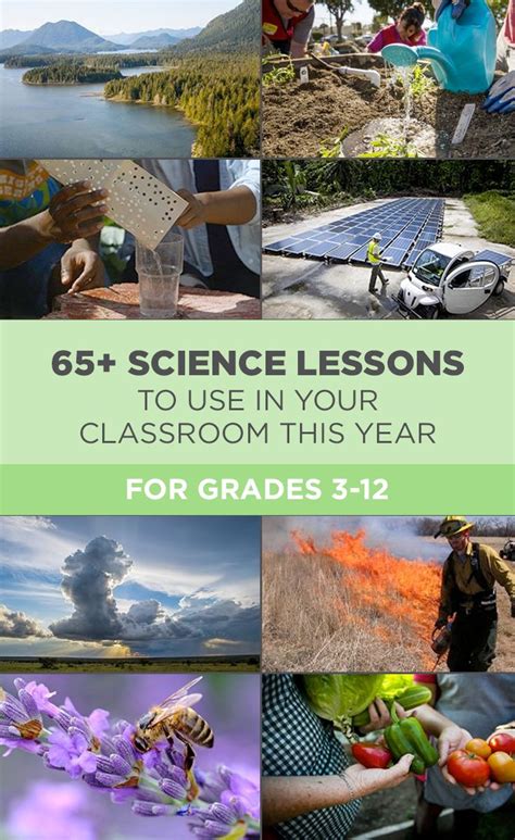 Image result for Freesciencelessons Generator