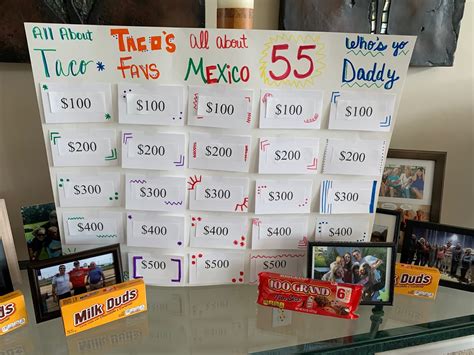 Jeopardy Game Examples 的图像结果