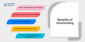 What Is Unschooling? A Complete Guide to Child-Led Learning in 2026