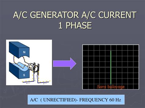 Image result for Rectification Table