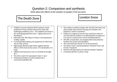 Image result for Paper 2 Question 2