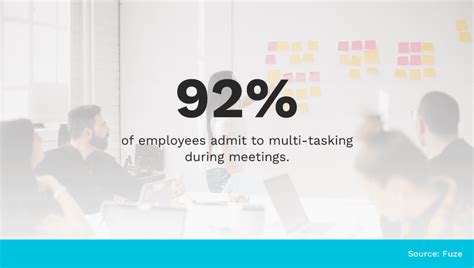 Image result for Multitasking Simulation Free Practice Test