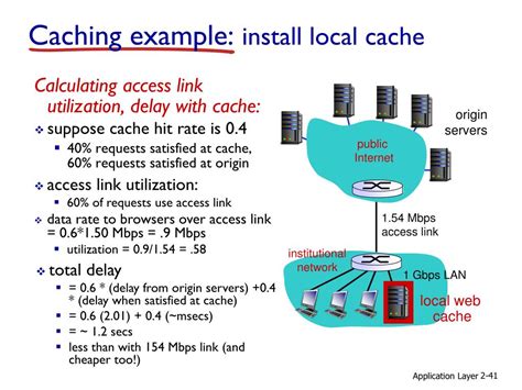 Image result for Local Cache
