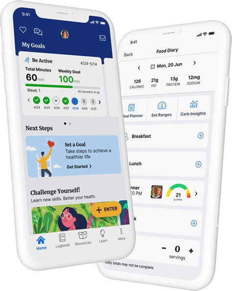 Why Risely Health's Founder Uses Byram for Diabetes Supplies | Byram ...