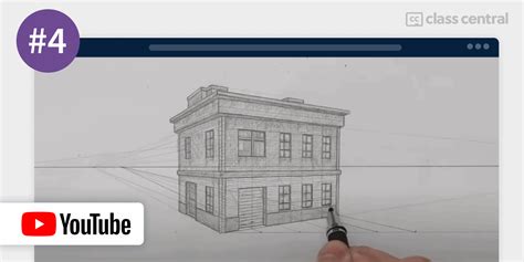 Basic Drawing Class 的图像结果