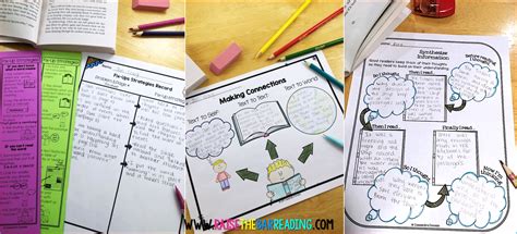 Image result for Teaching Reading Comprehension