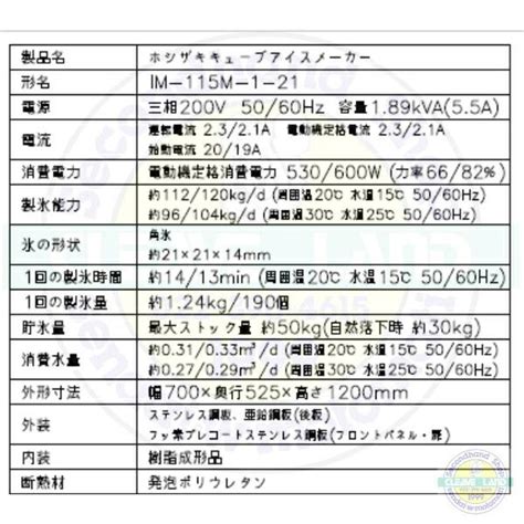 Image result for Is Algorithm Example
