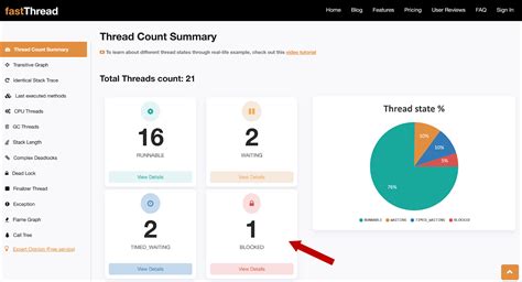 Image result for Get Status Method Examples in Java