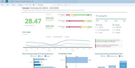 SAC Planning Tutorial 的图像结果