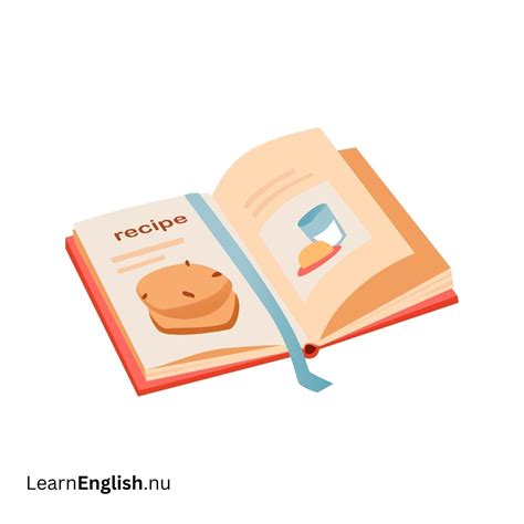 Food英文 的图像结果