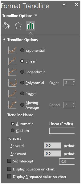 Predict Random Time Series in Excel 的图像结果