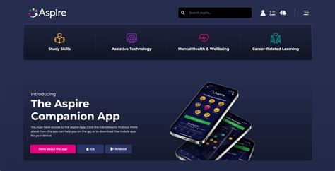 Image result for Aspire Software Tutorials