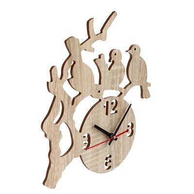 Wall Clock | Indian Business Portal