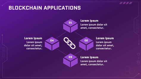 technology presentation ideas 的图像结果
