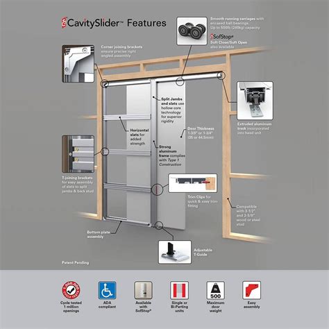 Pocket Door Frame Kit Menards at Anthony Griggs blog