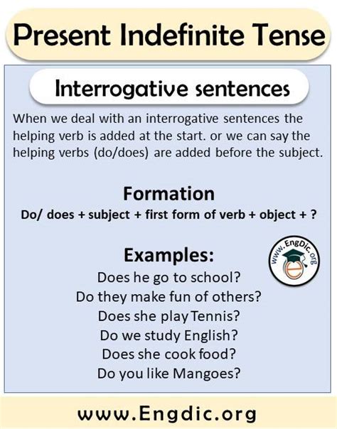 Image result for Present Indefinite Tense Interrogative Sentence