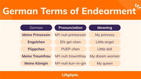 80+ Sweet German Terms Of Endearment For Loved Ones