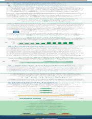 Form I-751 Processing Time: Steps, Statistics, and USCIS Updates ...