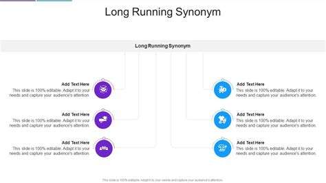 Long Running Synonym In Powerpoint And Google Slides Cpb PPT Sample