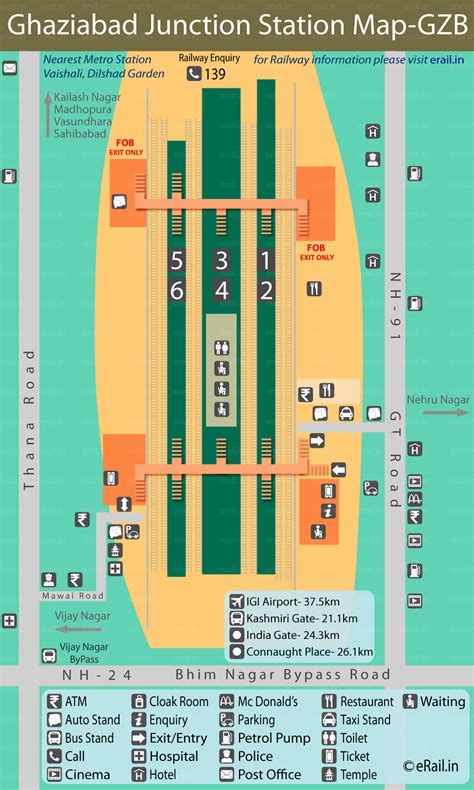 Ghaziabad Railway Station Map