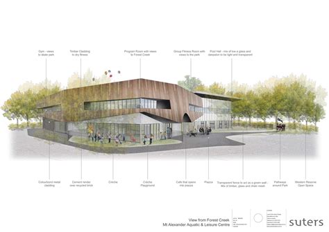 Swim Pool 的图像结果