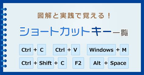 Image result for Programming Images for HTML