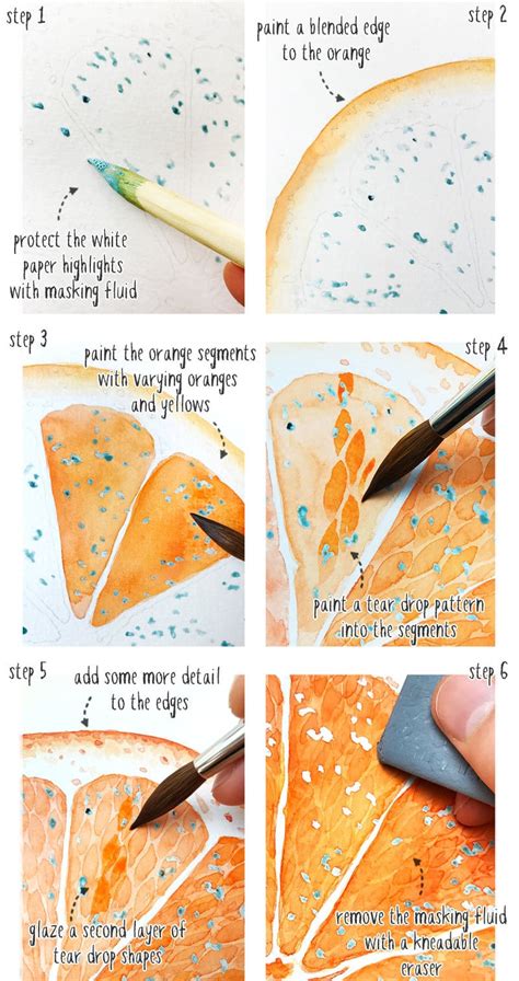 Image result for Oranges Tutorial Painting