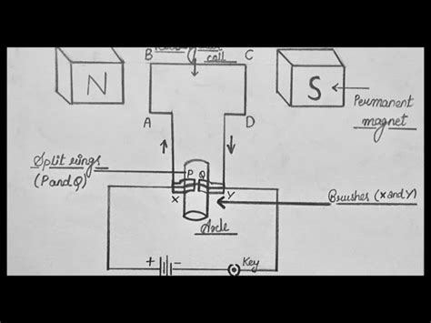 Motor Simple Draw 的图像结果