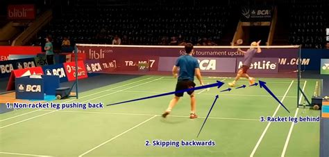 Badminton Ready Position 的图像结果