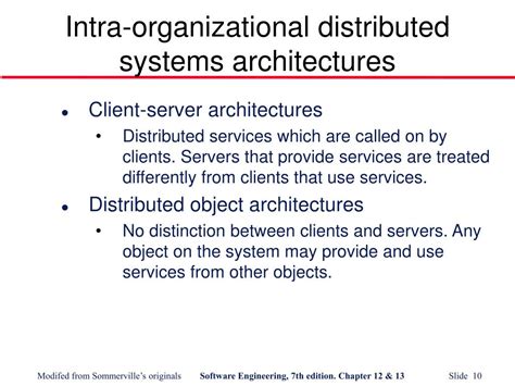 Image result for Distributed Object System Journal
