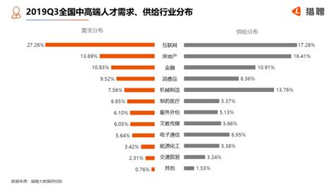 楼市分析：宁波平均月薪8261元，杭州湾的房价值得买吗？ - 知乎