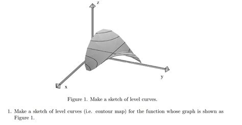 Image result for Level Curves Examples