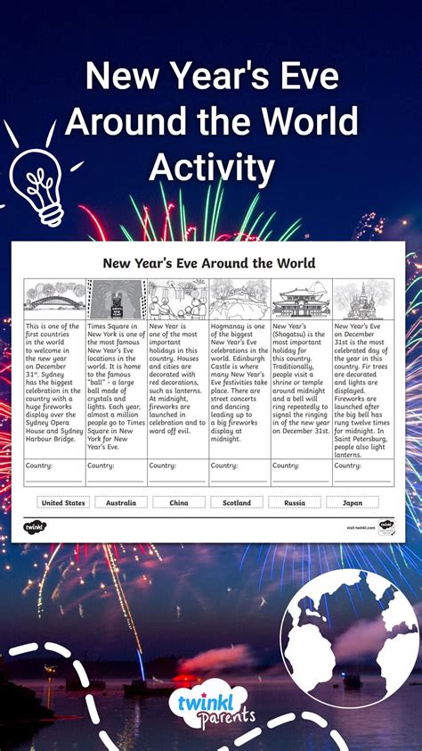 50 new year traditions from around the world infographic – Artofit