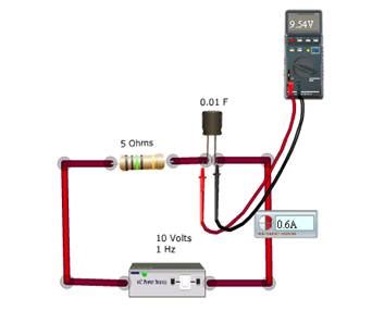 Virtual Labs