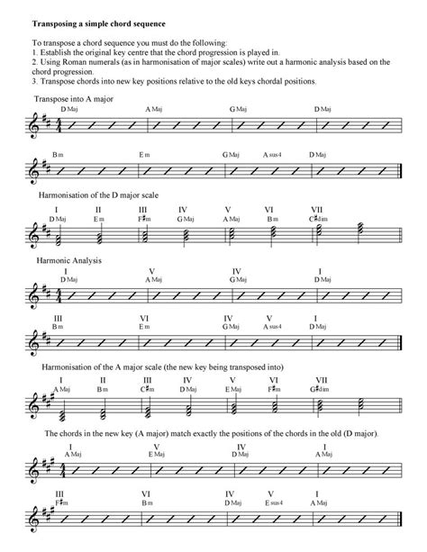 Transposition Music Tutorial 的图像结果