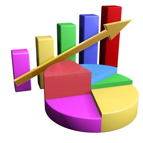 Image result for Business Management Graph