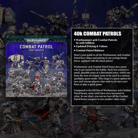 New Grey Knights Combat Patrol Contents, Release Date, Rules, Pricing ...