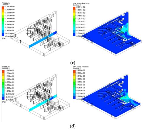 Integrated Bayesian and Particle Swarm Approaches for Enhanced Gas Leak ...