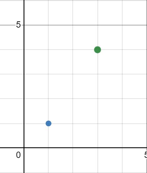 Raycasting Engine Roblox 的图像结果