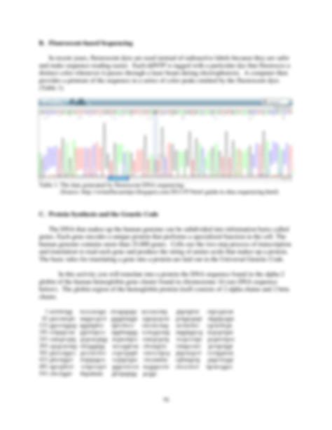 How to Code DNA Sequence Practice 的图像结果