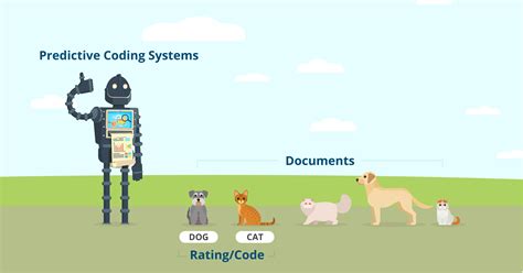 Predictive Programming 2021 的图像结果