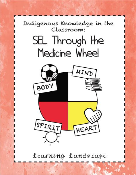 Aboriginal Bloodwood Use: Traditional Medicine & Cultural Applications