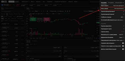 Что нужно для запуска фьючерсного бота на OKX — Teletype