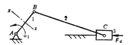 在如题图所示对心曲柄滑块机构中,曲柄1上作用着驱动力矩M,滑块3上作用有工作阻力Q。设已知机构尺寸、移动副中_搜题易