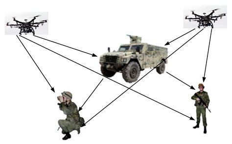 A Novel Cooperative Localization Method Based on IMU and UWB