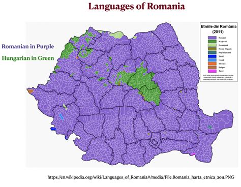 Language Of Romania