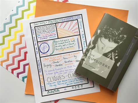 One Pager Template For Project