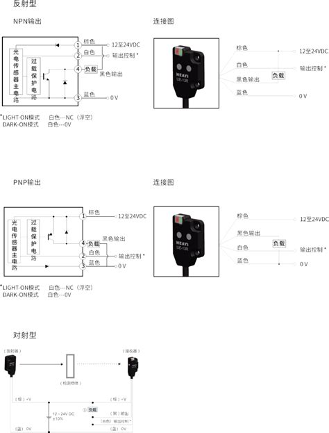 光电传感器UE-13系列-光电传感器系列-合熠智能科技官网-广州市合熠智能科技股份有限公司官网