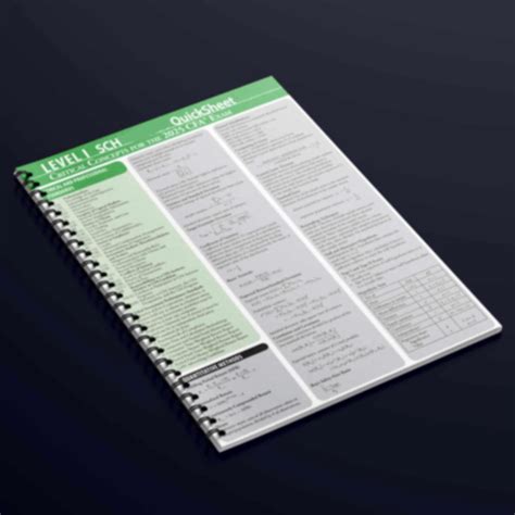Buy 2025 CFA Level 1 Formula Sheet – Self-Published Quick Reference ...