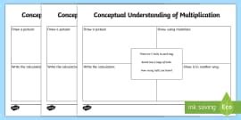 Conceptual Understanding of Division Worksheet / Worksheet
